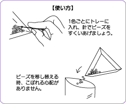 �y�g�����z1�F���ƂɃg���[�ɓ���A�j�Ńr�[�Y�������������܂��傤�B�r�[�Y���ڂ��ւ��鎞�A���ڂ��S�z������܂���B