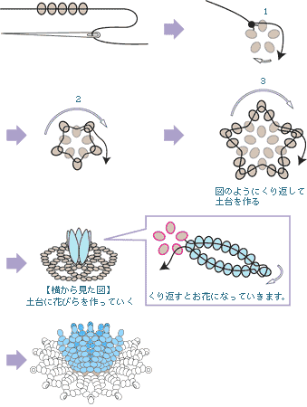 �l�b�e�B���O